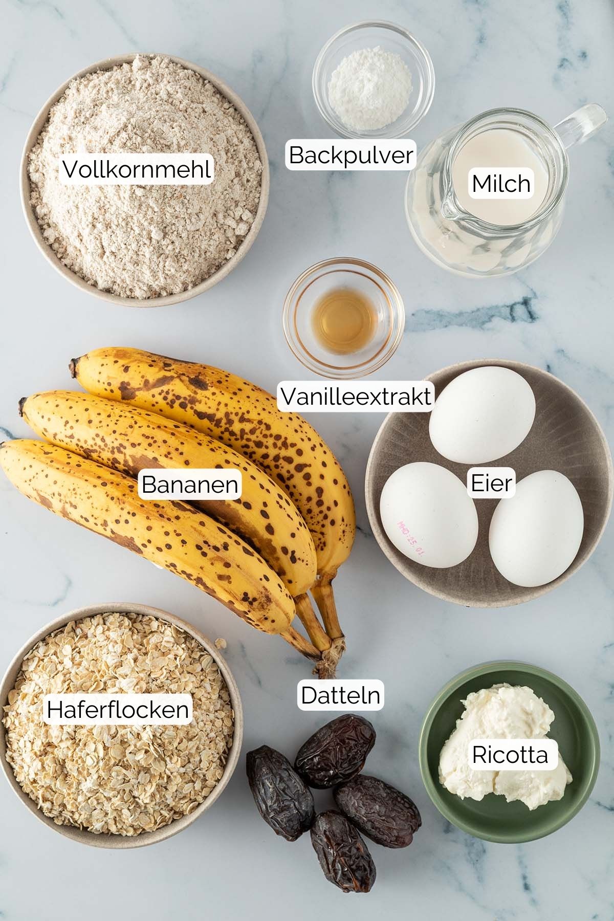 Foto von allen Zutaten inklusive Textbeschreibungen, die f&uuml;r das Rezept ben&ouml;tigt werden.