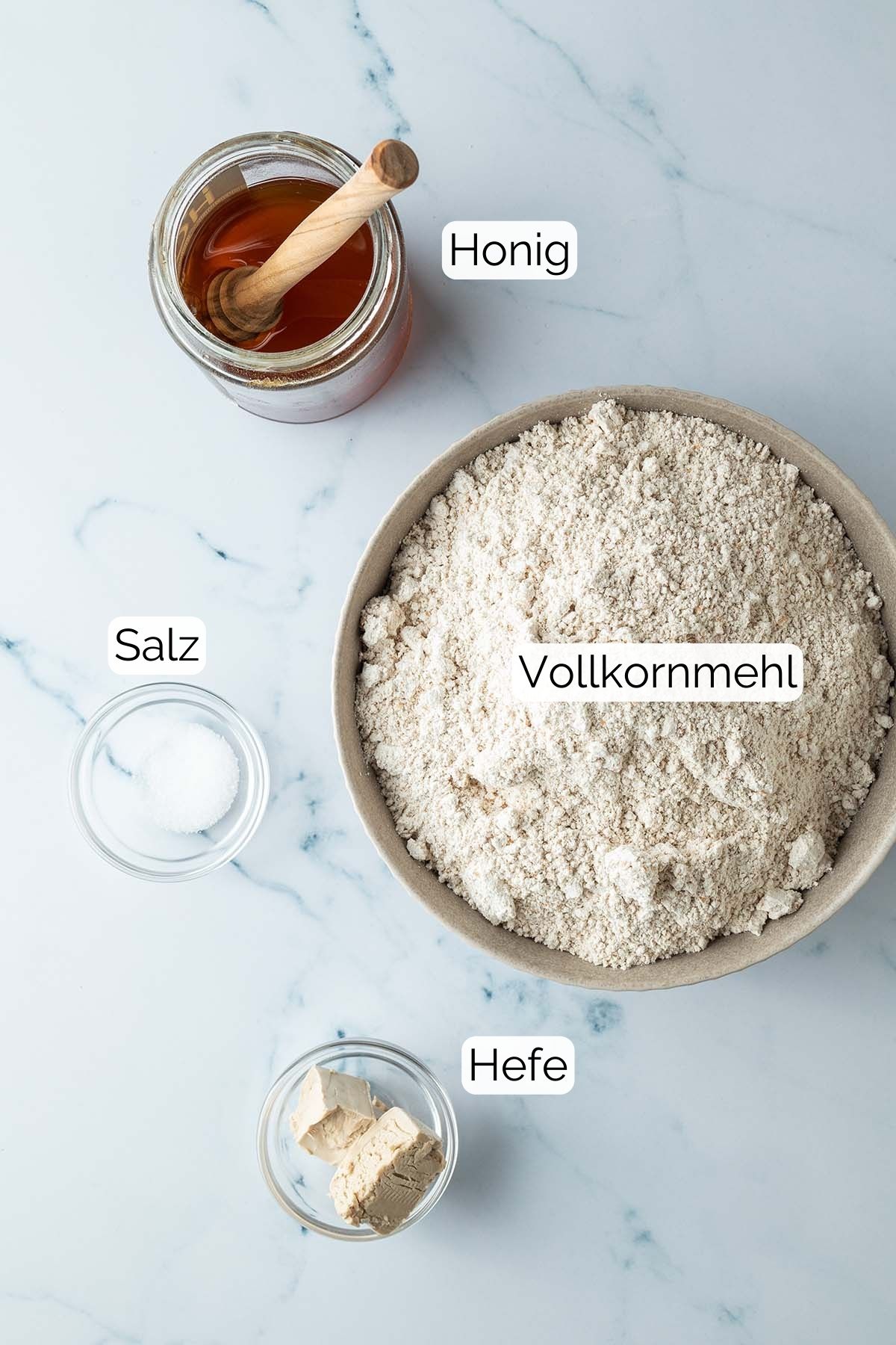 Bild aller Zutaten, die für das Rezept benötigt werden, und passenden Text-Labels.