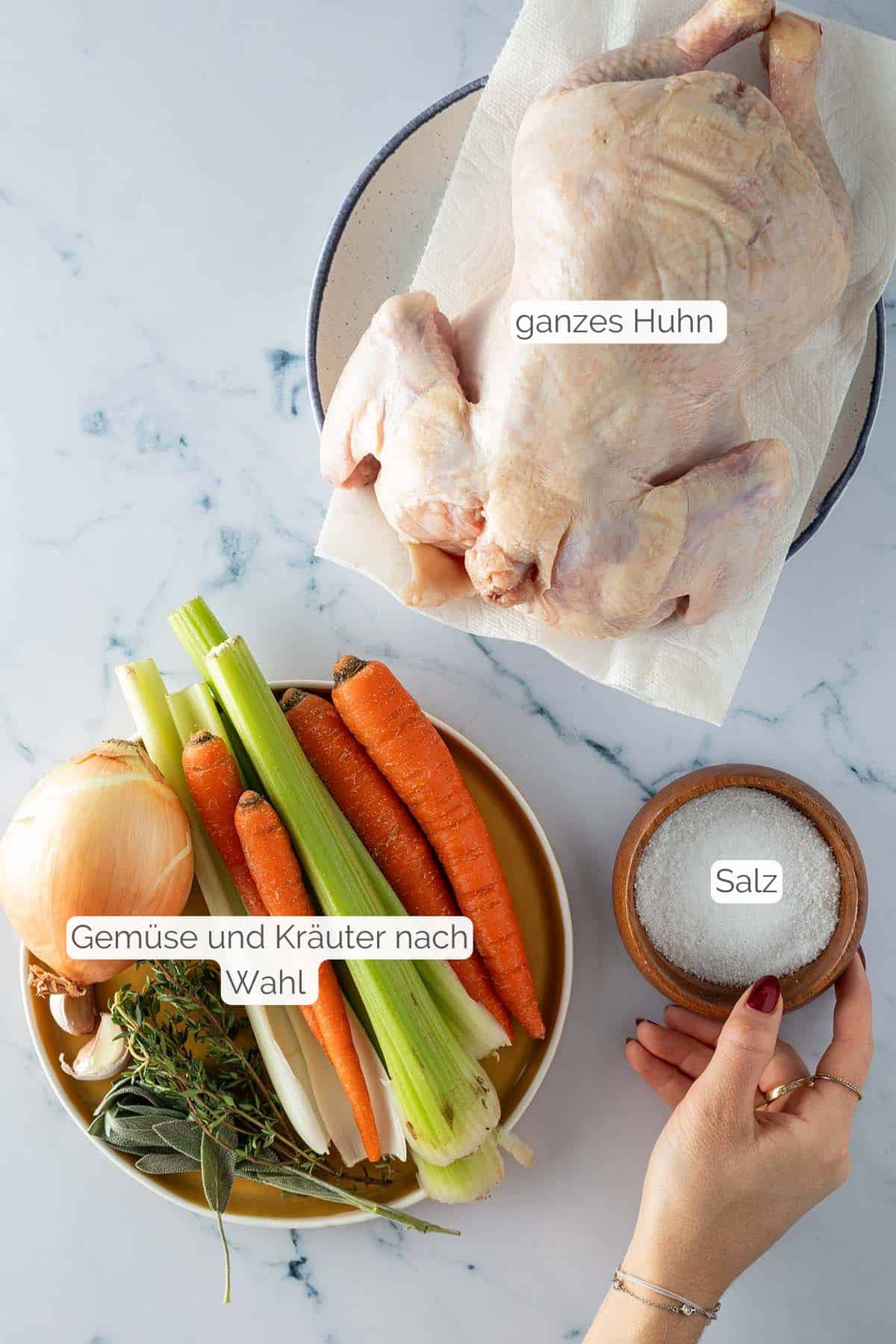 Alle Zutaten, die f&uuml;r ein ganzes H&auml;hnchen aus dem Backofen ben&ouml;tigt werden, mit jeweiligen Textbeschriftungen.