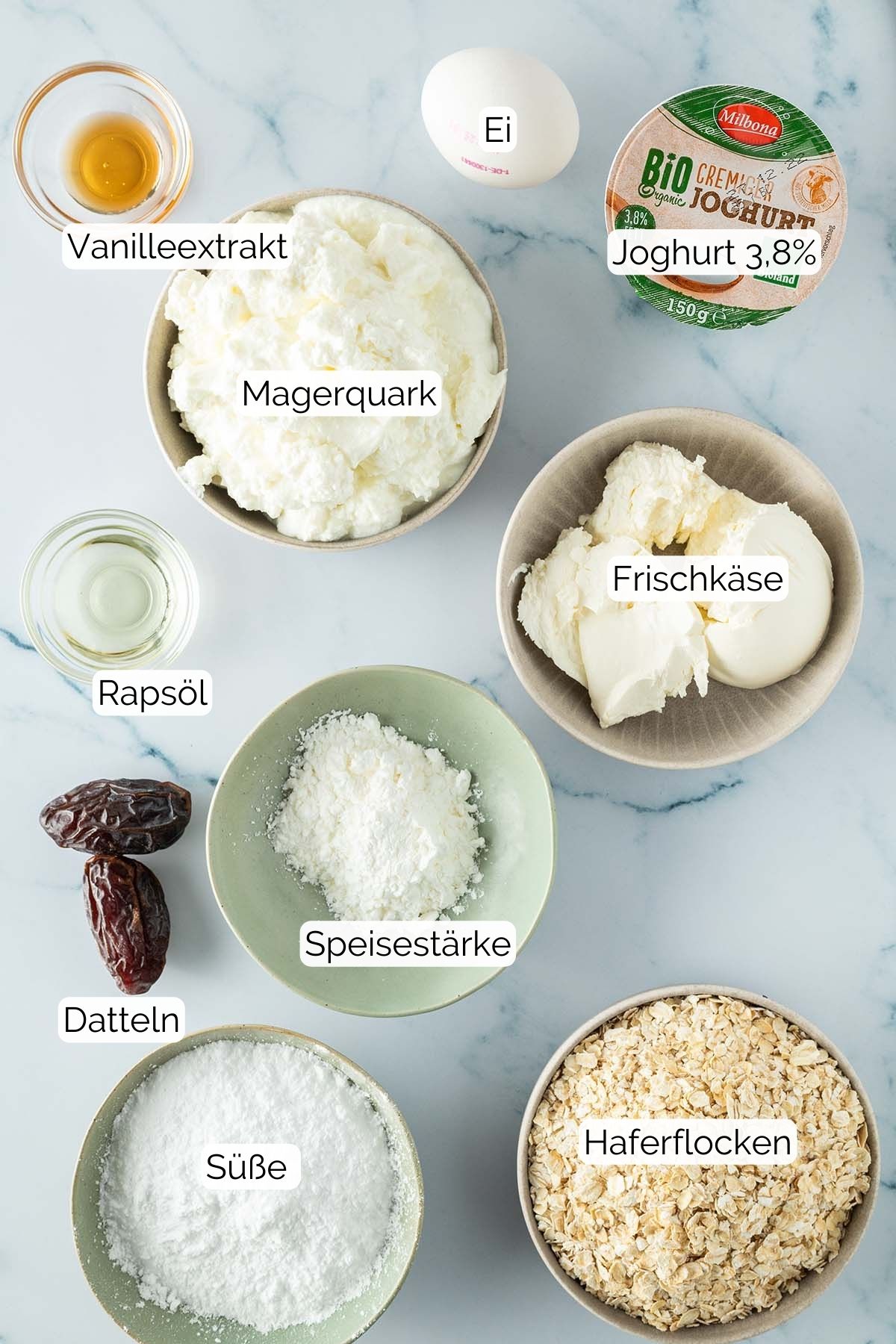 Bild aller Zutaten, die f&uuml;r das Rezept verwendet werden, mit passenden Textlabels dazu.