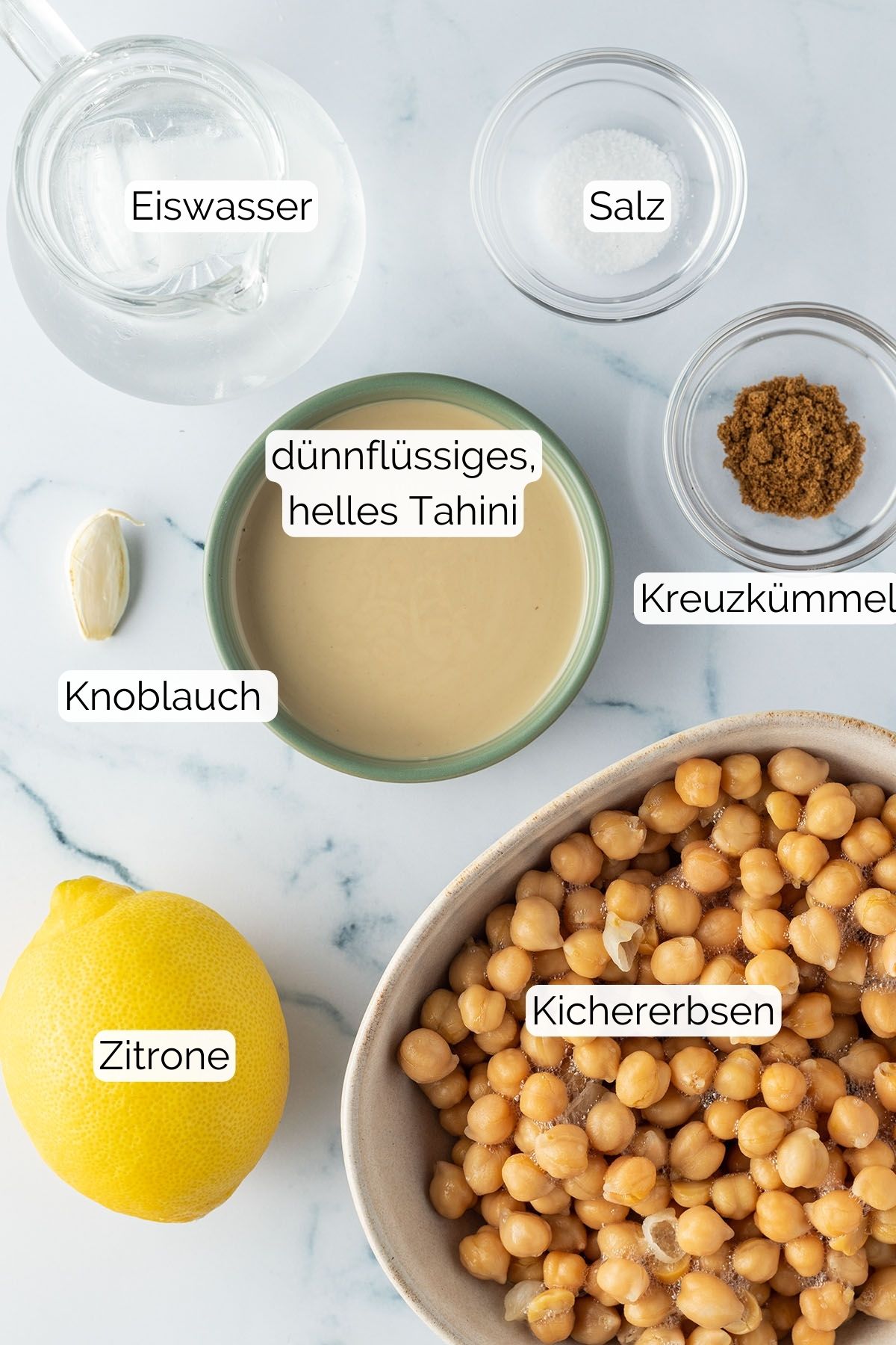 Bild aller Zutaten, die f&uuml;r das Rezept verwendet werden, mit Text-Labels f&uuml;r jede einzelne Zutat.