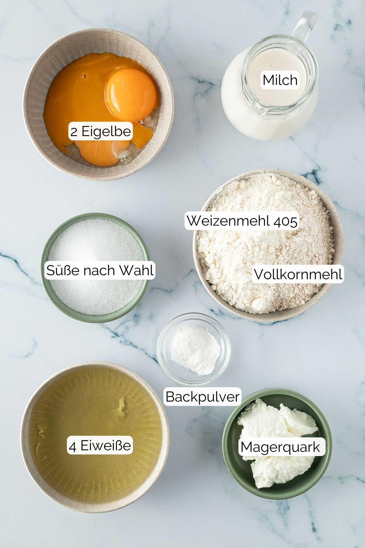 Bild aller Zutaten inklusive passender Textbeschriftungen, die f&uuml;r das Rezept ben&ouml;tigt werden.