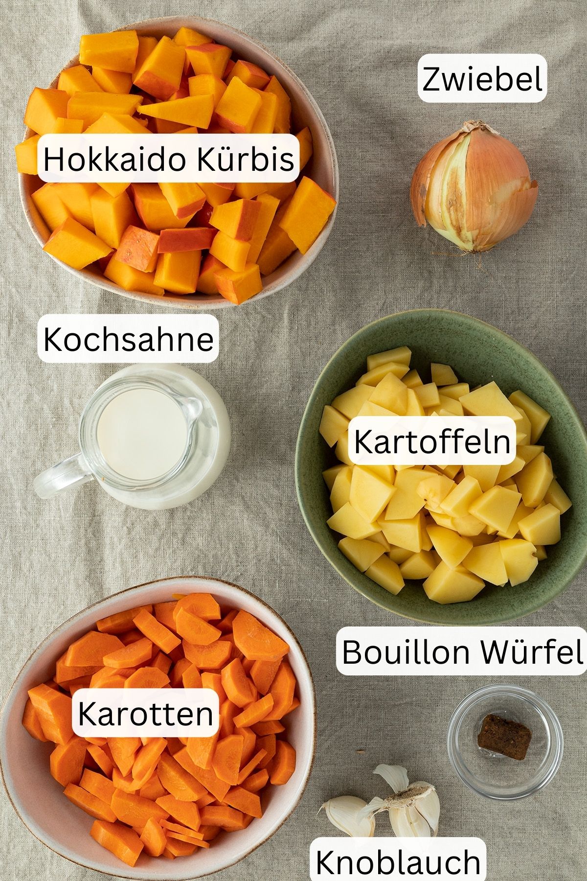 Zutaten f&uuml;r eine K&uuml;rbissuppe aufgereiht auf einem Tisch, mit Text-Labels, die sagen: "Hokkaido K&uuml;rbis, Zwiebel, Kochsahne, Kartoffeln, Karotten, Bouillon W&uuml;rfel, Knoblauch".