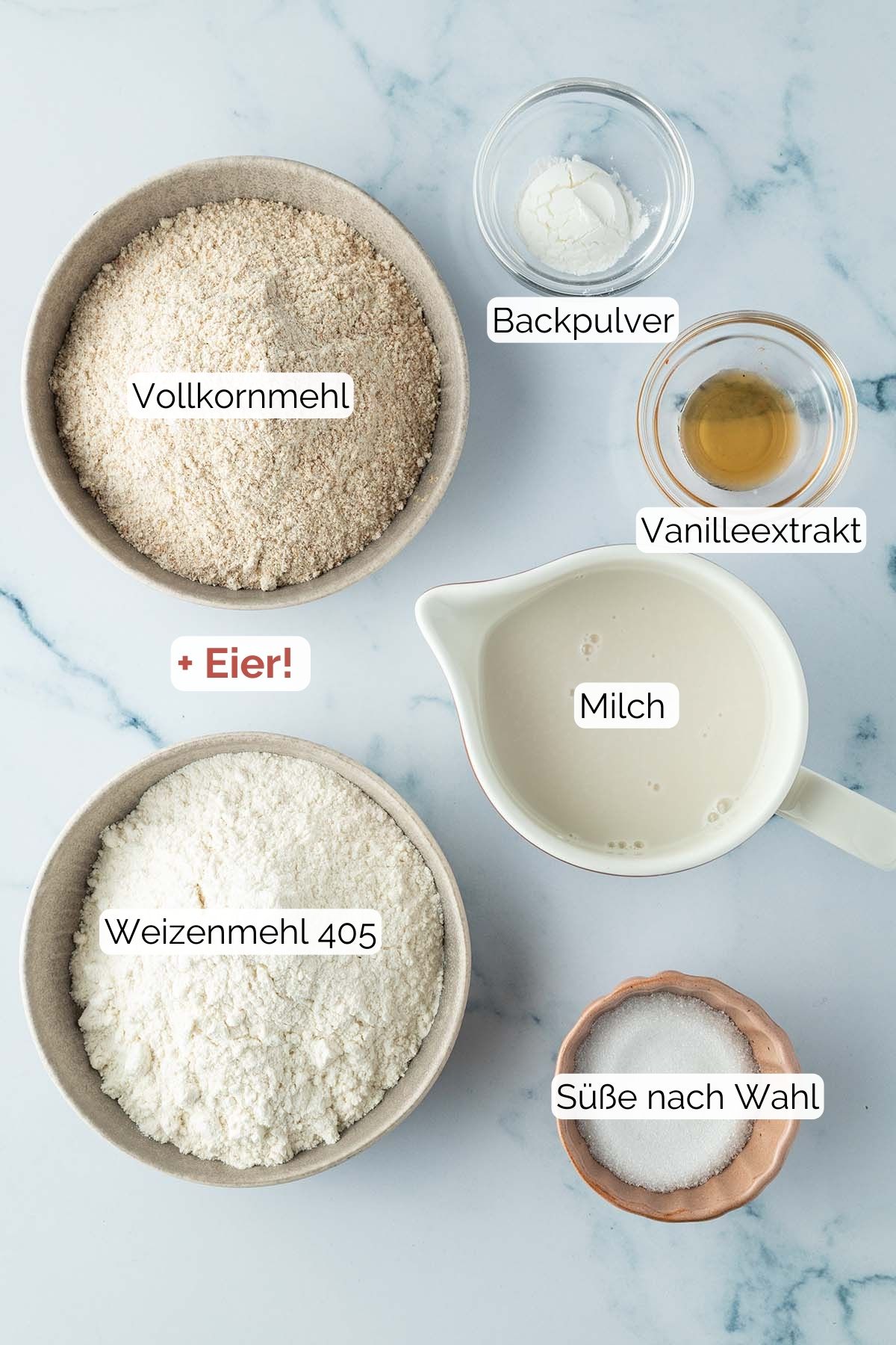 Bild aller Zutaten, die f&uuml;r das Rezept ben&ouml;tigt werden, mit jeweiligen Textlabels dazu.
